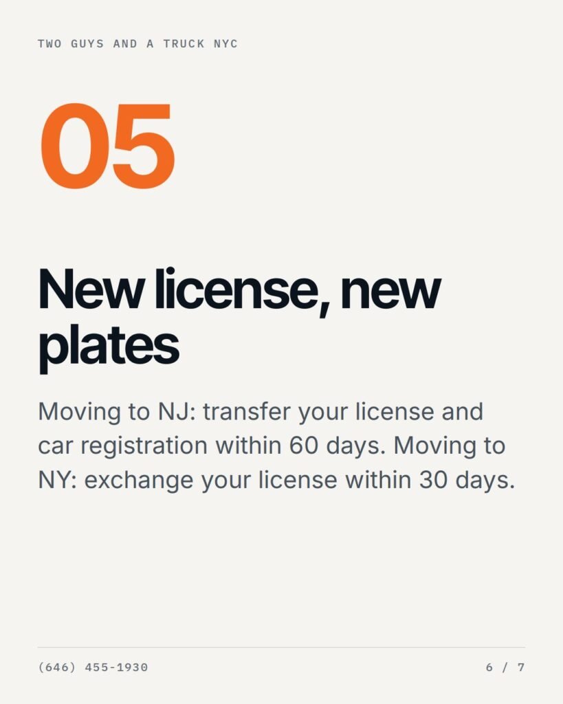 New license and plates: NJ 60 days, NY 30 days
